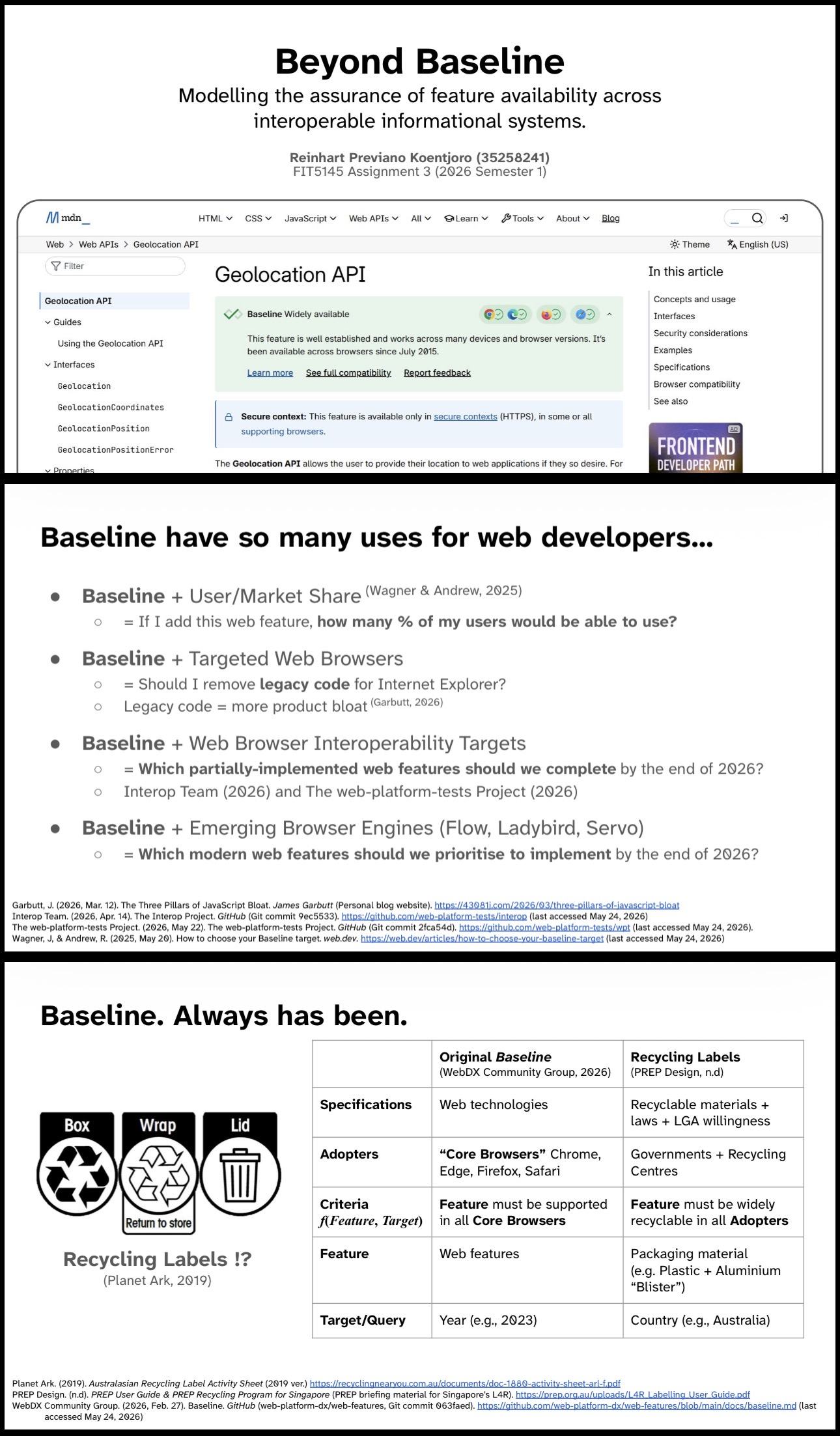 A preview of the first three slides of the Beyond Baseline project that was submitted as part of a FIT5145 assignment.
